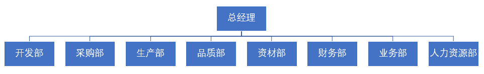 1609496821134869.png 1595685447904493.png