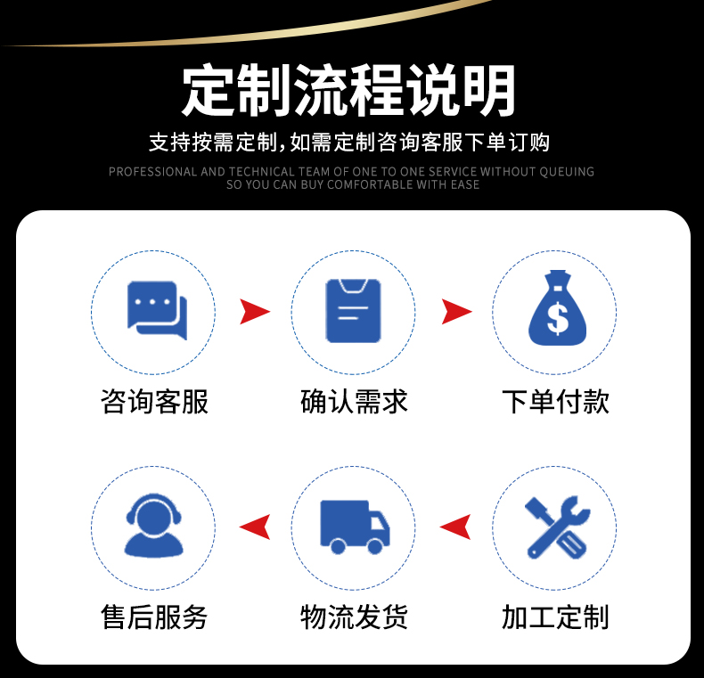 1660966059158235.jpg 自動制盒機(jī)